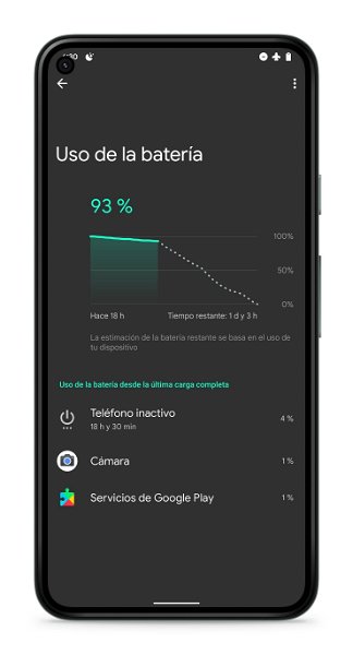 Probamos Android 12 Beta: todos los cambios y las novedades