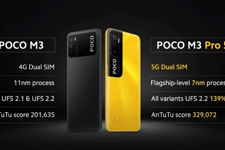 Xiaomi POCO M3 vs POCO M3 Pro 5G: esto es todo lo que ha cambiado