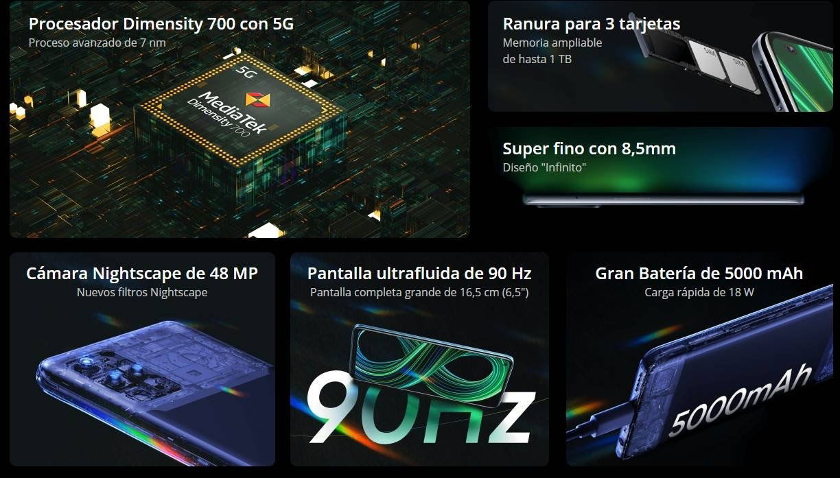 realme 8 5G especificaciones