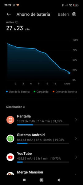 POCO M3 Pro 5G, análisis: pantalla fluida, potencia de sobra y 5G por menos de 200 euros