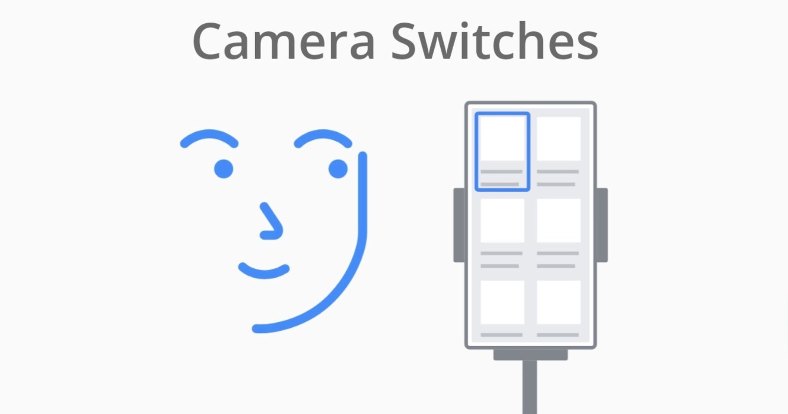 Camera Switches en Android