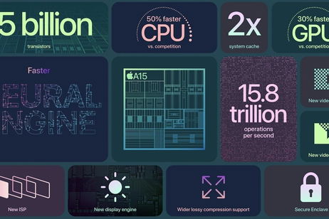 El iPhone 13 Pro pasa por AnTuTu y marca el camino al futuro Snapdragon 898