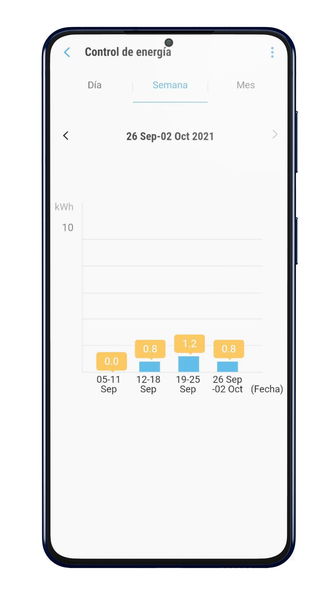 Lavadora Samsung WW90T684DLE/S3, análisis: lava la ropa (y ahorra haciéndolo) con la ayuda de tu móvil