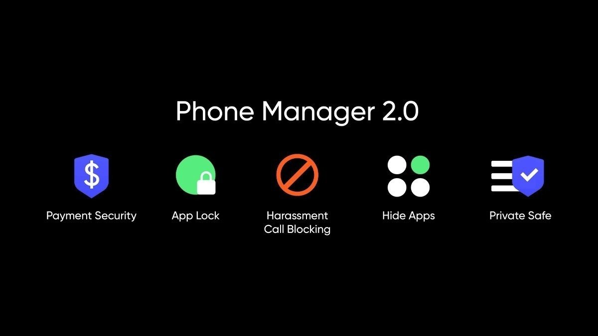 Phone Manager 2.0
