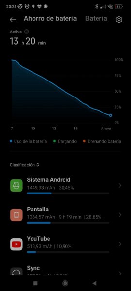 Xiaomi 11T, análisis: el hermano pequeño hereda la pantalla fluida y la cámara principal de 108 megapíxeles