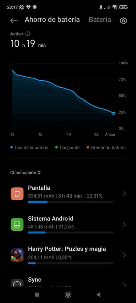 Xiaomi 11T, análisis: el hermano pequeño hereda la pantalla fluida y la cámara principal de 108 megapíxeles