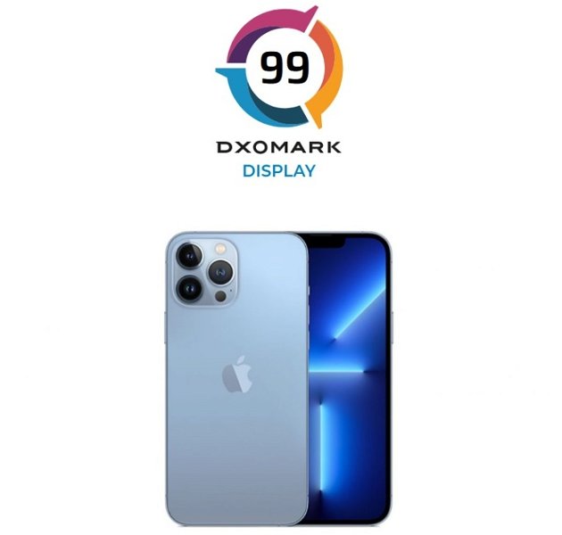 DxOMark analiza los iPhone 13