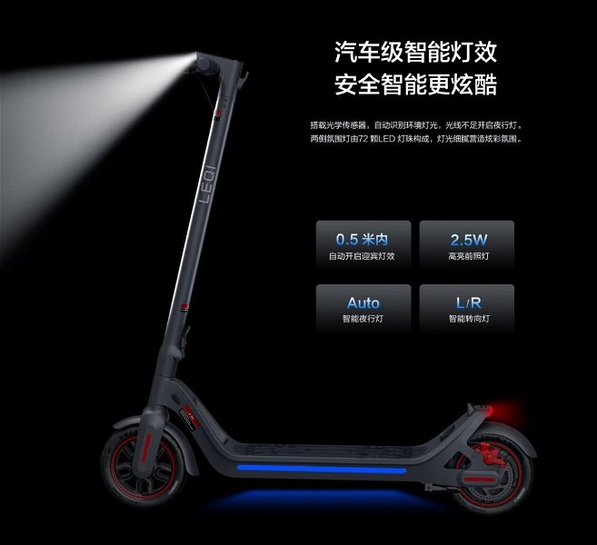 Que tiemble Xiaomi: lanzan el primer patinete del mundo con HarmonyOS