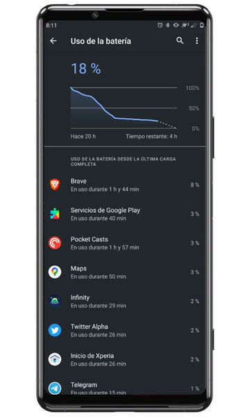 Sony Xperia 5 III, análisis: el rey de los smartphones compactos no es apto para todos los públicos