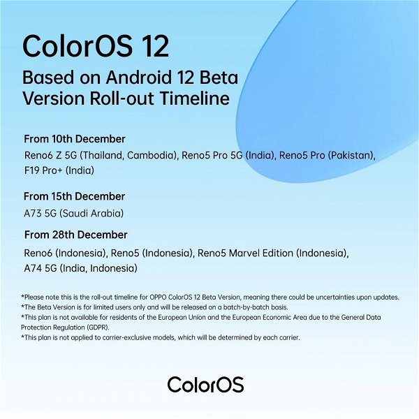 ColorOS 12 llegará a todos estos móviles OPPO este mismo mes