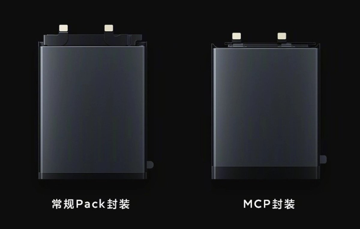 Nueva tecnología de baterías de Xiaomi