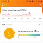 La app Xiaomi Mi Fit renueva su diseño con su última actualización