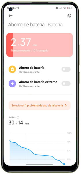 POCO M4 Pro 5G, análisis: más potencia y más carga rápida siempre son bienvenidas