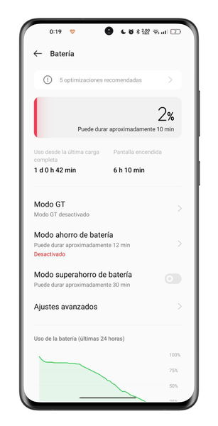 Prueba Realme GT2 Pro, carga rápida en 30 minutos