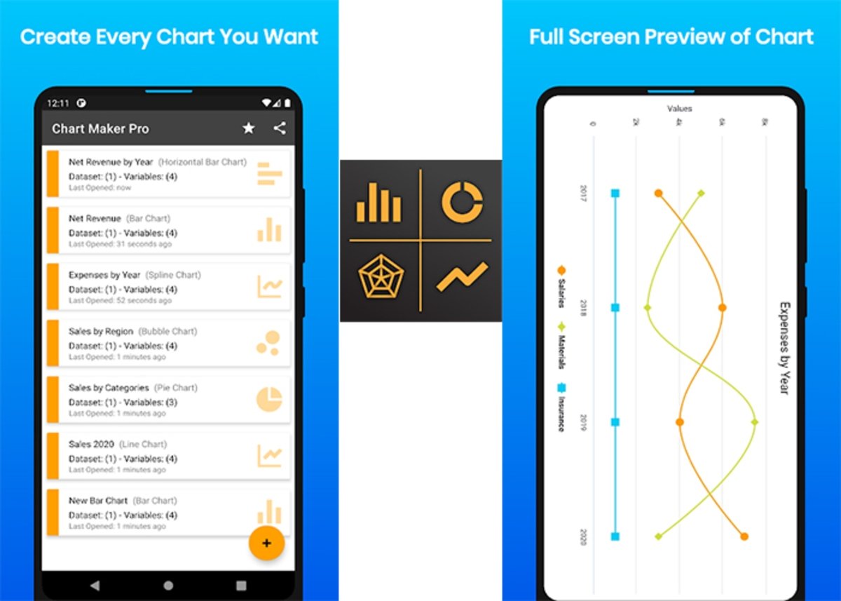 Chart Maker Pro: tool for creating charts and graphs of all kinds