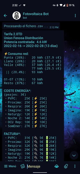 Con este canal y este bot de Telegram puedes saber cuándo está la luz más barata