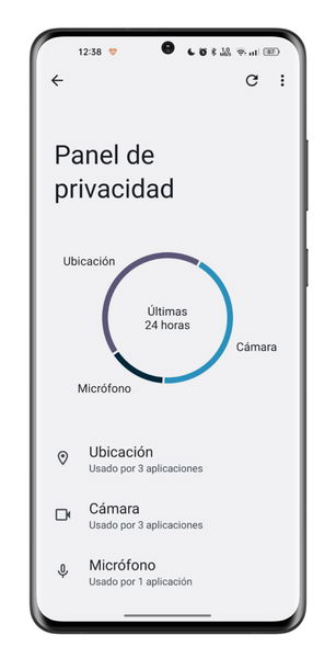 Guía de privacidad en Android 12: 9 ajustes y funciones para proteger tu móvil