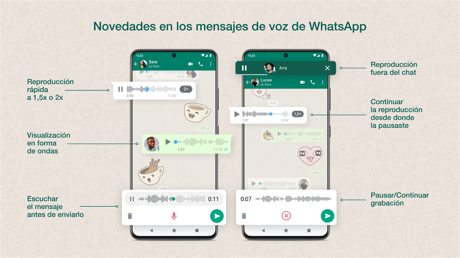 WhatsApp mensajes de voz-funciones
