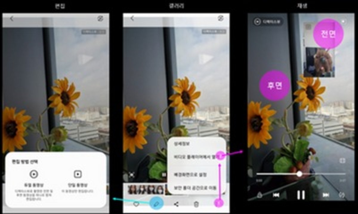All these Samsung mobiles will update their camera with these new features of One UI 4.1
