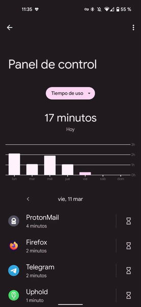 Android 12 tiene un nuevo widget que te ayudará a controlar el tiempo que pierdes mirando al móvil