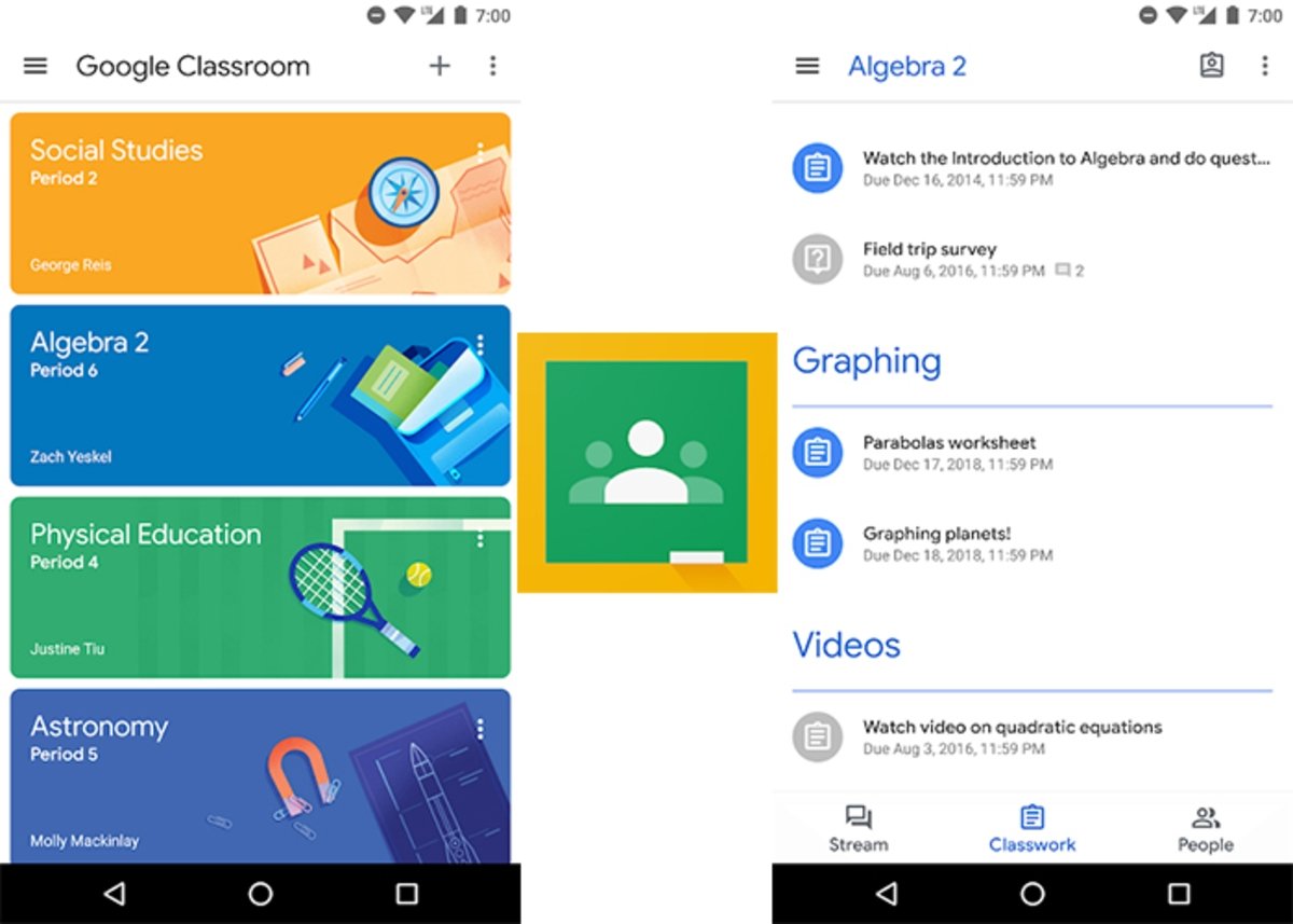 Google Classroom: una herramienta ideal para profesores y alumnos