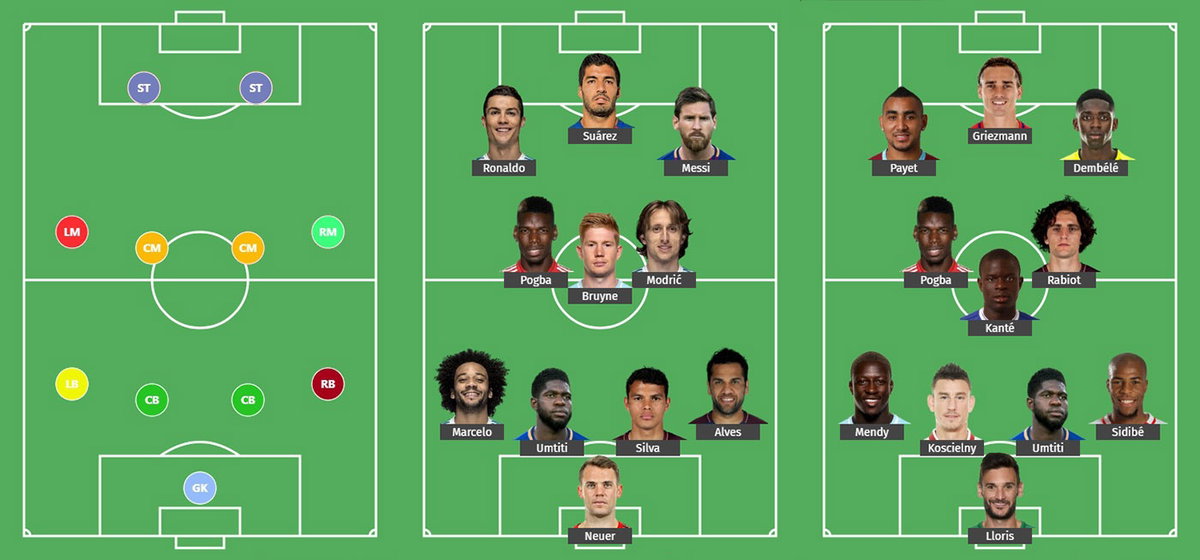 Conoce las 8 mejores aplicaciones para hacer alineaciones de fútbol
