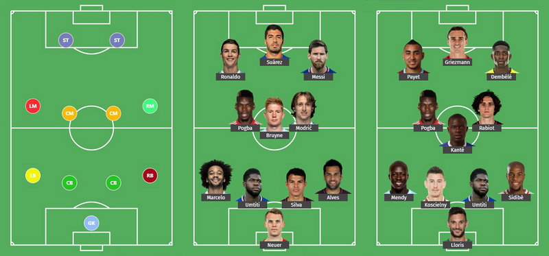 Conoce las 8 mejores aplicaciones para hacer alineaciones de fútbol
