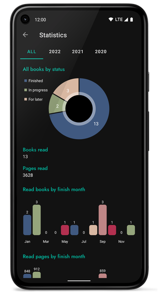 Mejores apps y juegos para Android de 2022