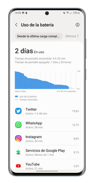 Samsung Galaxy A33 5G, análisis: un gama media equilibrado con mejoras muy notables