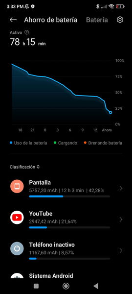 POCO F3, análisis: más potencia y más carga rápida para el nuevo gama alta asequible de la marca china