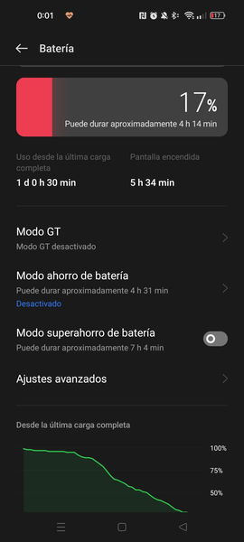 Nuevo Realme GT2, características, precio y ficha técnica