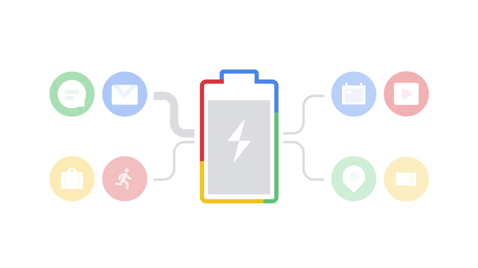 Carga adaptable Android