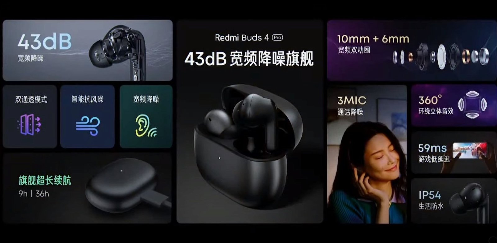 Xiaomi-auriculares inalámbricos Redmi Buds 4 Pro, cascos con