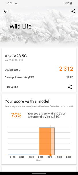 vivo V23 5G, análisis: fuegos artificiales