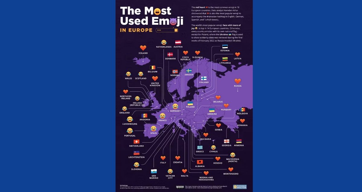 emojis Europa