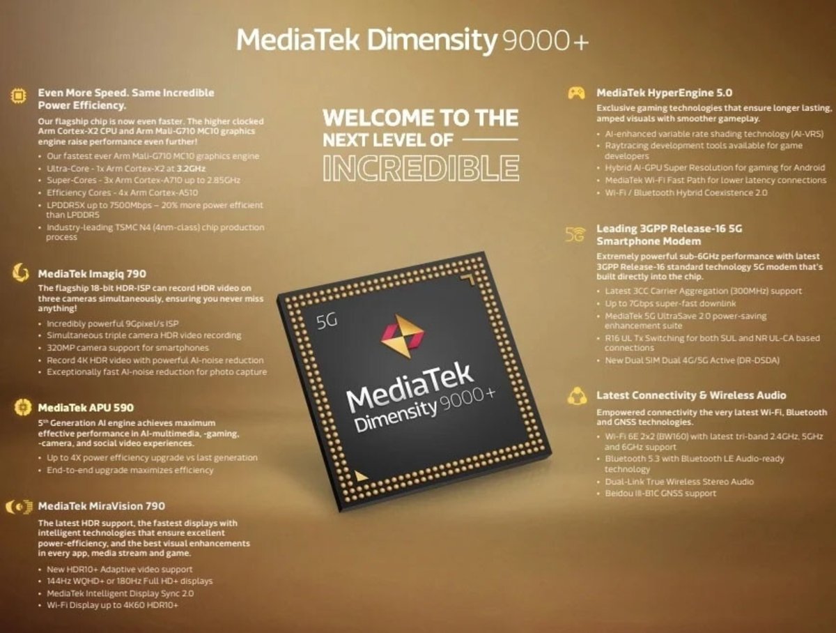 Mediatek Dimensity 9000+ specs