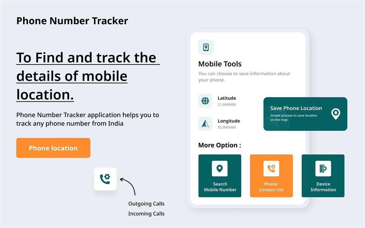 Phone Number Tracker ?width=1200