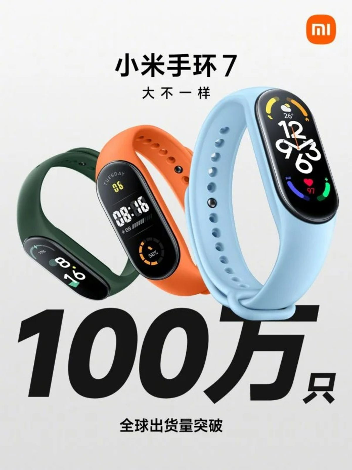 Mi Band 7, éxito en China