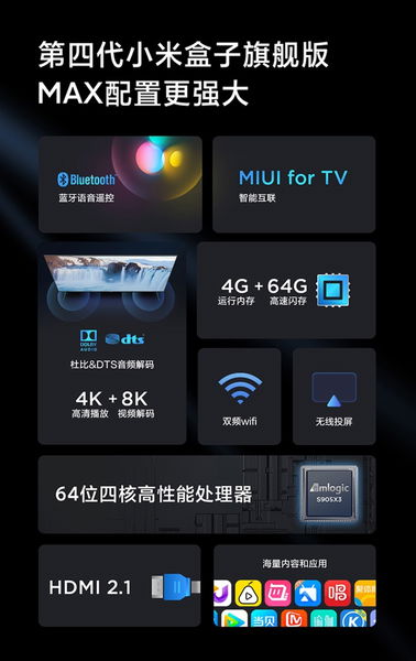 Xiaomi Box 4S Max: la TV Box Android más popular ahora es 8K