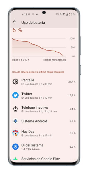 ASUS Zenfone 9, análisis: pequeño por fuera, muy grande por dentro