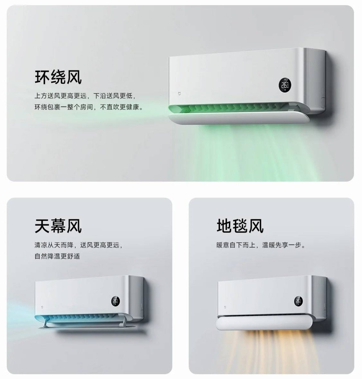 Xiaomi Mijia Air Conditioning Natural Wind 1.5 HP specs