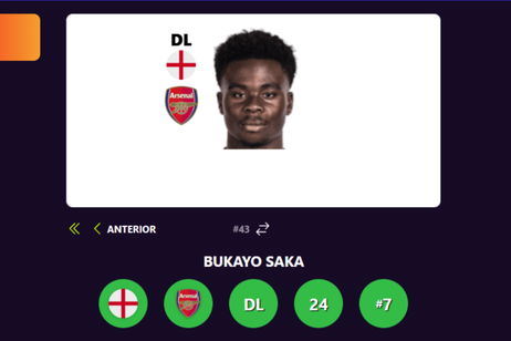 Who Are Ya?: el Wordle de adivinar jugadores de fútbol perfecto para futboleros Who Are Ya?: el Wordle de adivinar jugadores de fútbol perfecto para futboleros