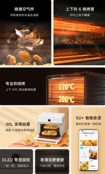 Xiaomi lanza un nuevo horno de aire caliente que vas a querer en