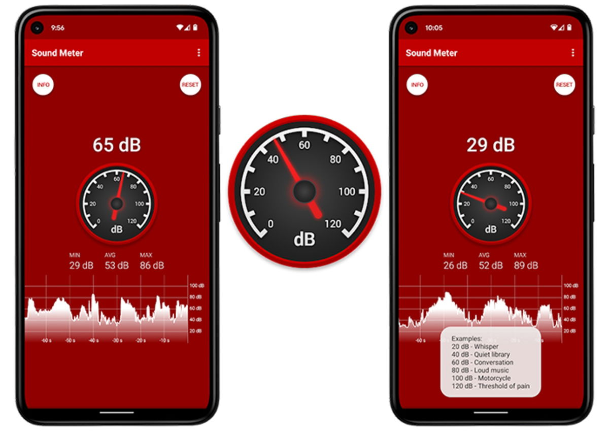 Las mejores 7 apps para medir decibelios y el nivel de ruido
