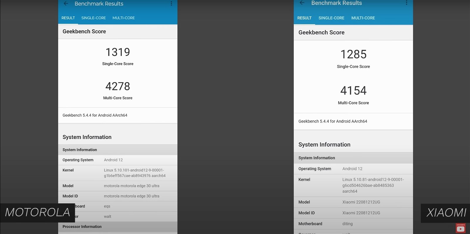 Xiaomi 12T Pro vs Motorola Edge 30 UItra-benchmark
