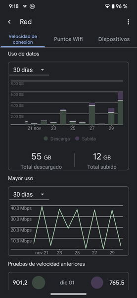 Google Nest Wifi Pro, análisis: tu conexión a Internet necesita este router