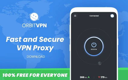 OrbitVPN