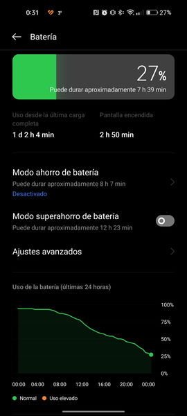 realme 10 4G, análisis: pantalla fluida, autonomía de sobra y cámaras decentes por menos de 300 euros