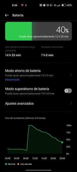 realme 10 4G, análisis: pantalla fluida, autonomía de sobra y cámaras decentes por menos de 300 euros