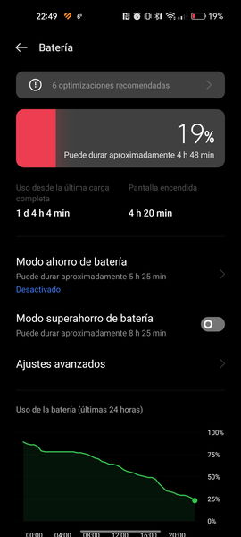 realme 10-8+128GB smartphone, Pantalla Super AMOLED de 90 Hz